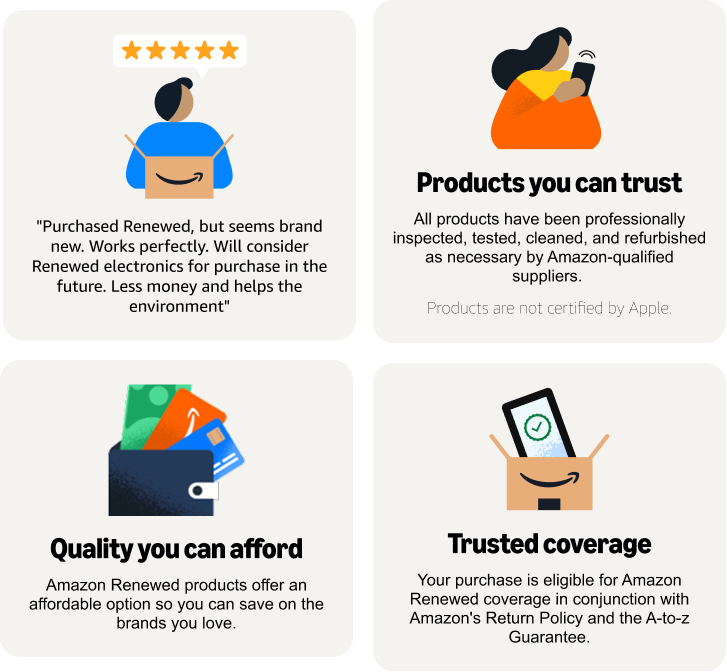 What customers are saying about Renewed